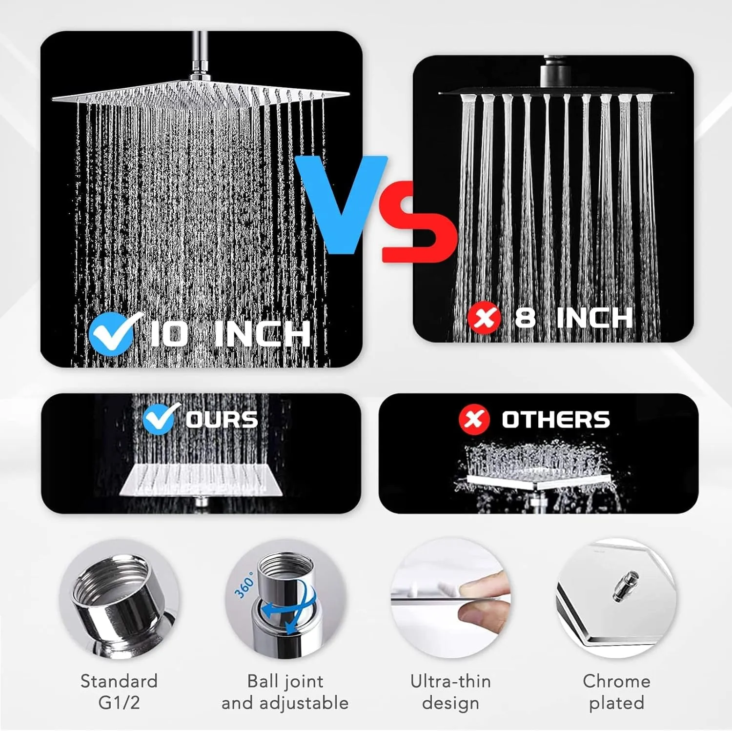 10'' Rainfall Shower Head with Handheld Combo, 8 2 Mode, 11'' Adjustable Extension Arm, 100 Self-Cleaning Nozzles