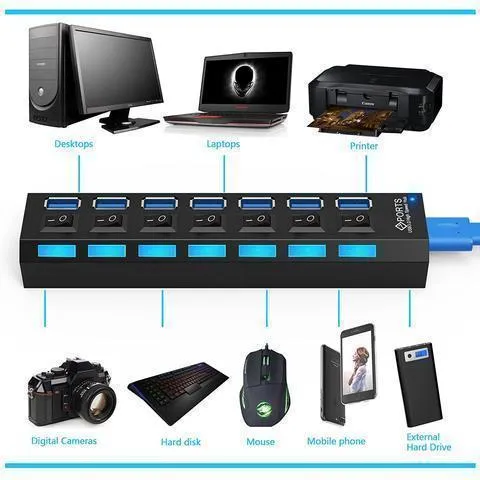 7 Ports USB 3.0 Hub