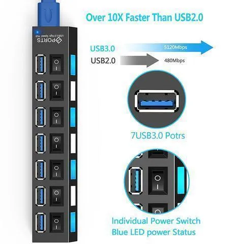 7 Ports USB 3.0 Hub