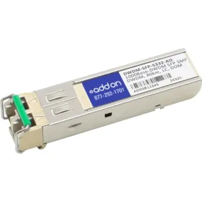 Addon Cisco Dwdm-Sfp-5332 Compatible Taa Compliant 1000Base-Dwdm 100Ghz Sfp Transceiver (Smf, 1553.33Nm, 80Km, Lc, Dom)