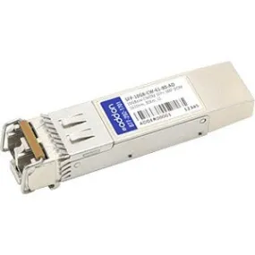 Addon Msa And Taa Compliant 10Gbase-Cwdm Sfp  Transceiver (Smf, 1610Nm, 80Km, Lc, Dom)