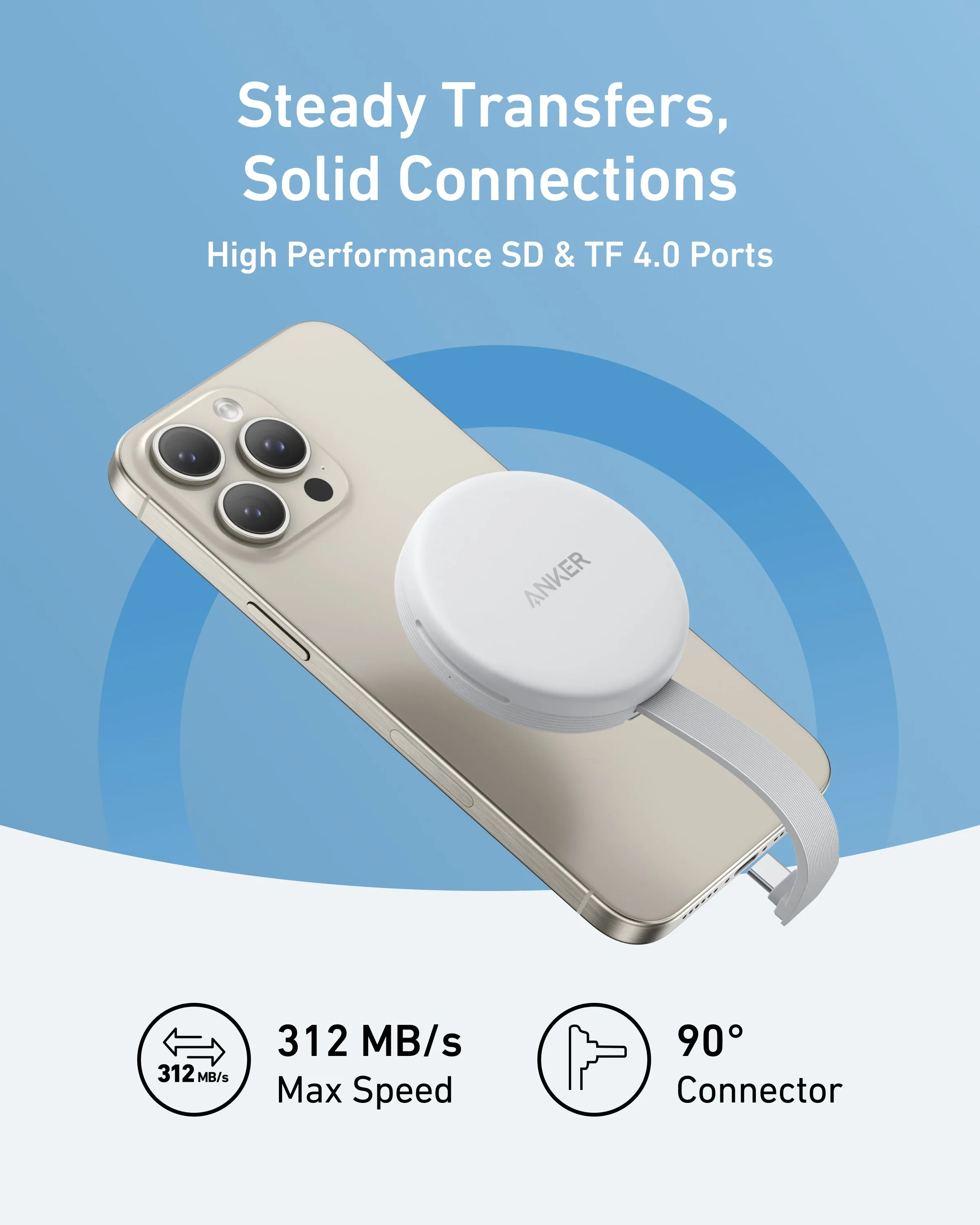 Anker MagGo USB-C Adapter (3-in-1, 10Gbps, For iPhone)