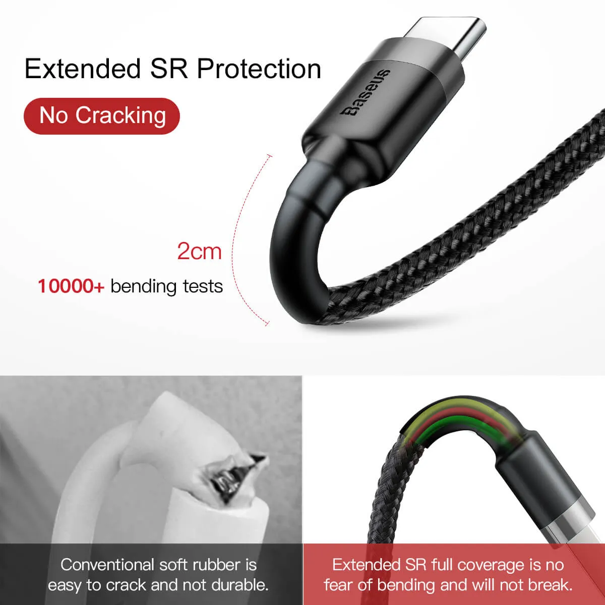 BASEUS 2M USB-C Charging Cable (2A) | Cafule Series Type-C Fast Charger Cable