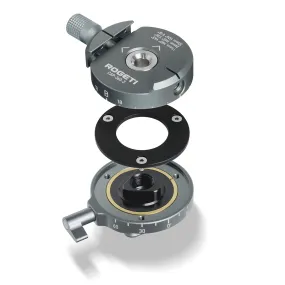 CAP-360 Pan Head/S20 Handle