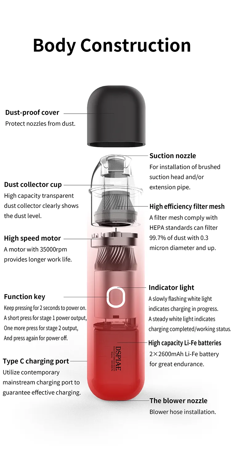 DSPIAE - HC-V Handheld Cordless Vacuum Cleaner