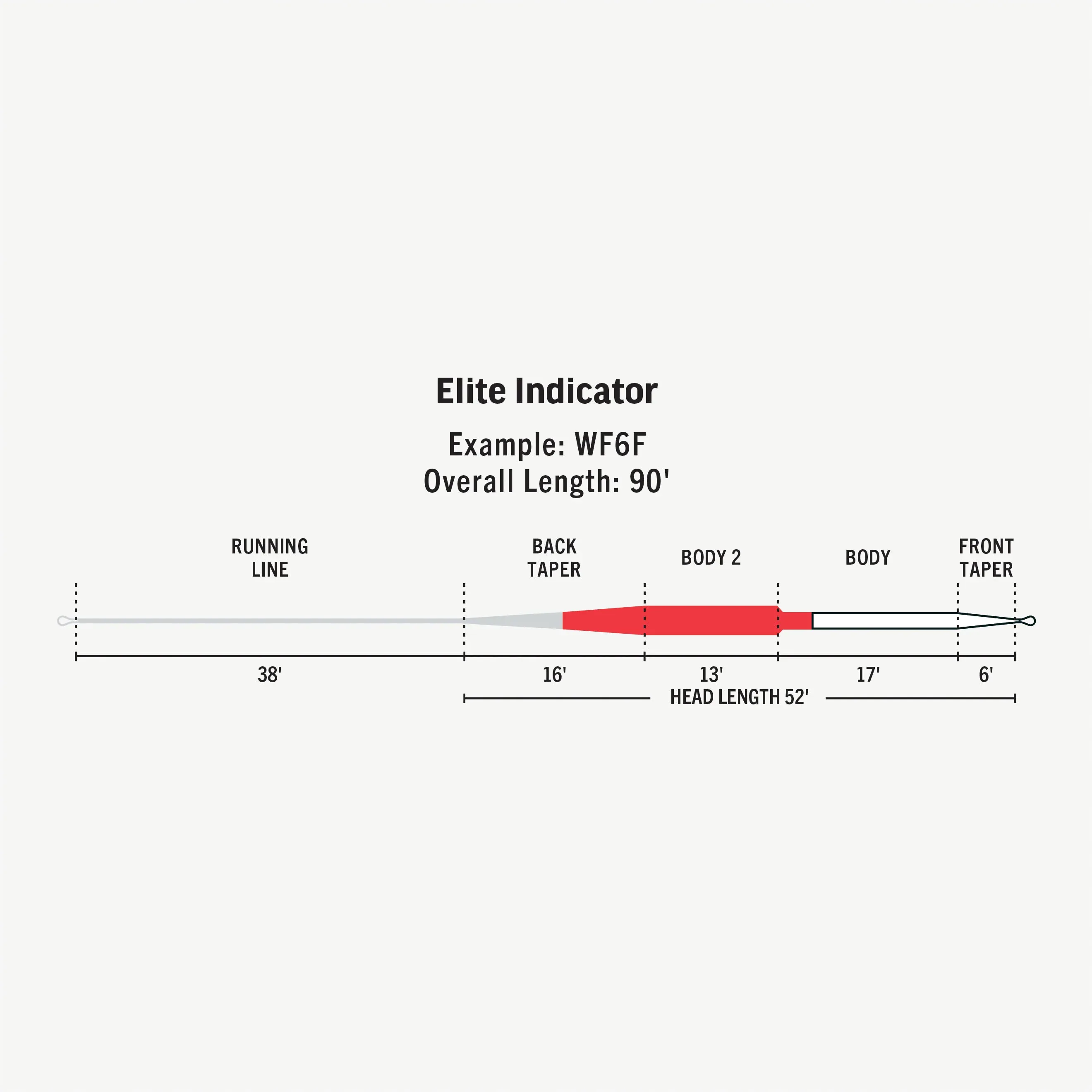 Elite Indicator WF8 - Floating - 8wt