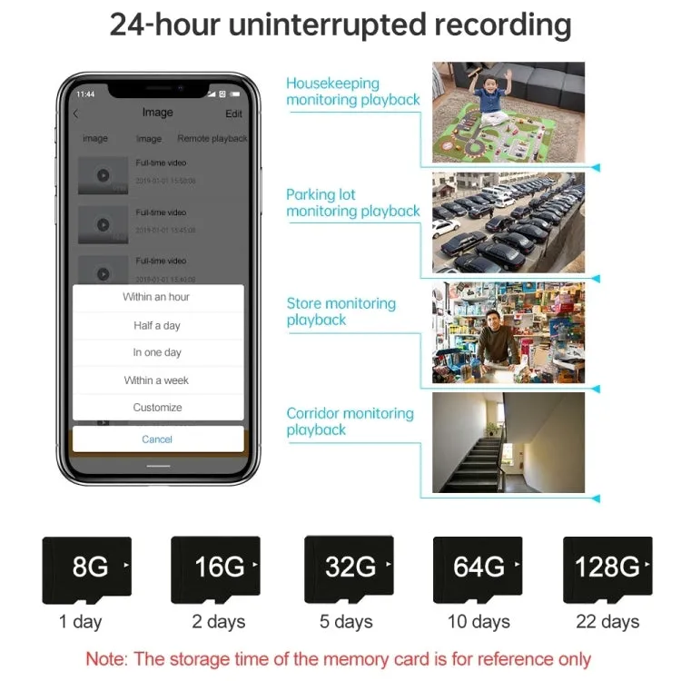 ESCAM PT210 3MP Dual Lens WiFi Surveillance Camera with Smart Features, Two-Way Audio, Motion Alerts, and Flexible Storage Options