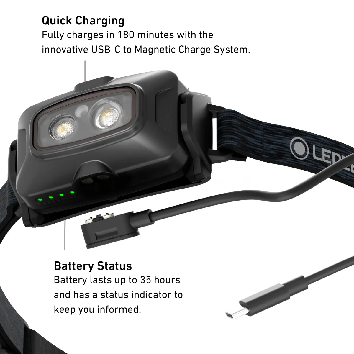 HF4R SIGNATURE Rechargeable Head Torch