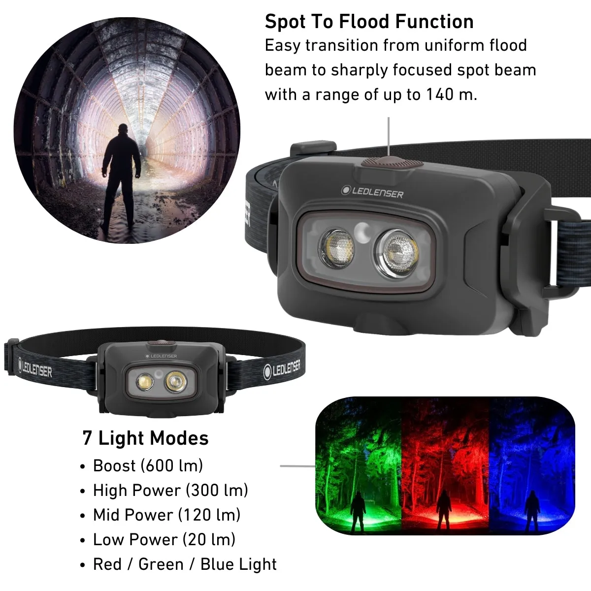 HF4R SIGNATURE Rechargeable Head Torch