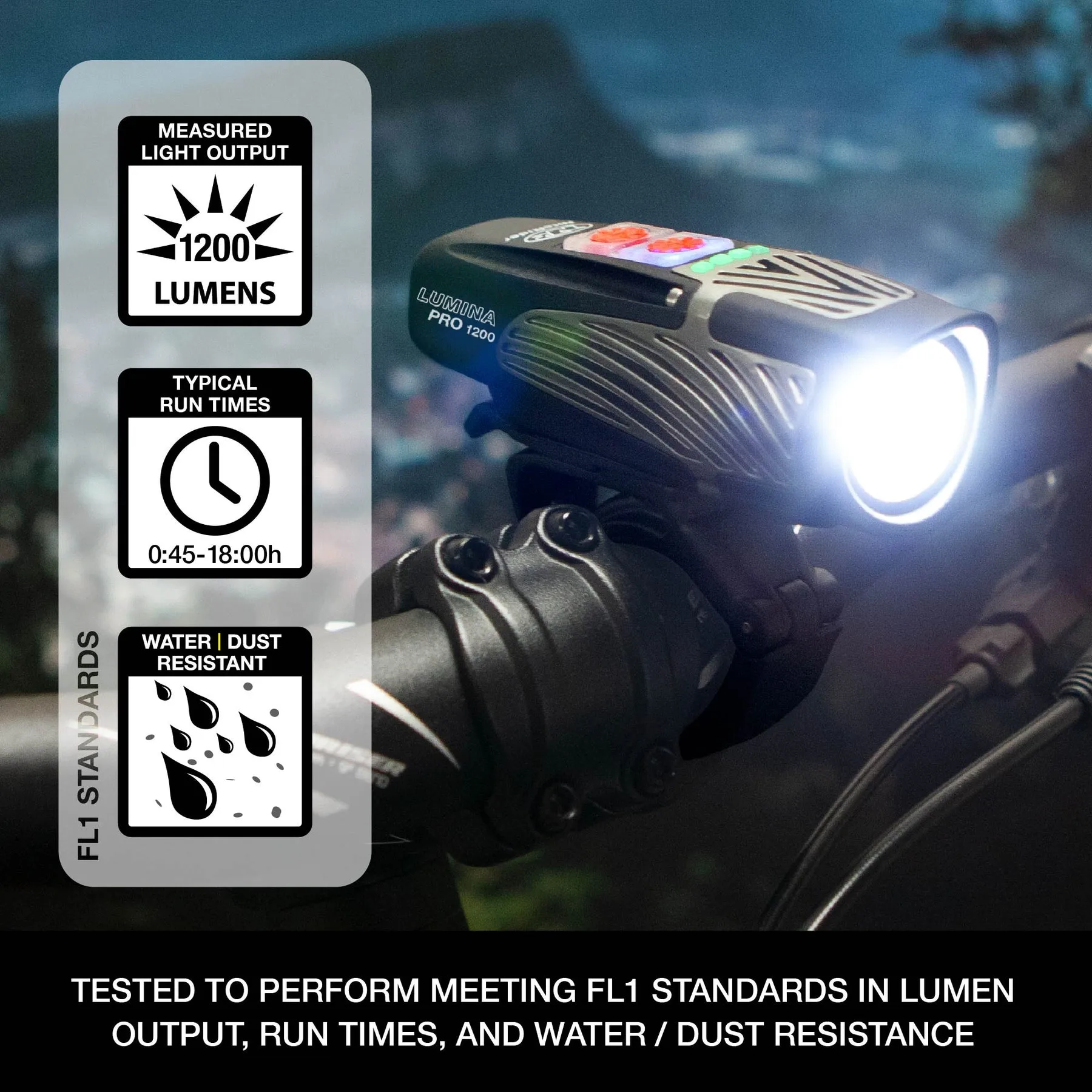 Lumina Pro 1200 and Vmax  150 Bike Light Set Combo