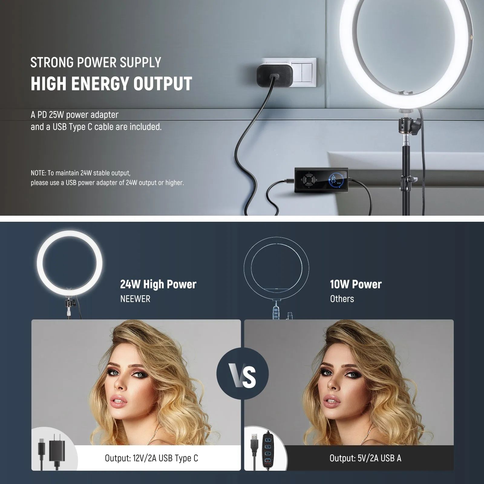 NEEWER RH12B 12" 2900K-7000K Bi Color LED Ring Light Kit