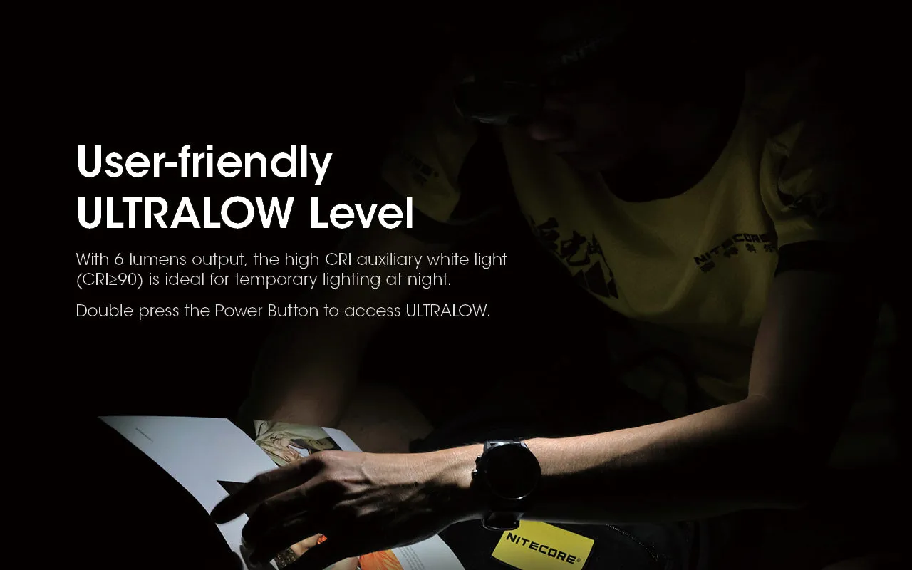 NITECORE 550 LUMENS LED RECHARGEABLE HEADLAMP  (NU31)