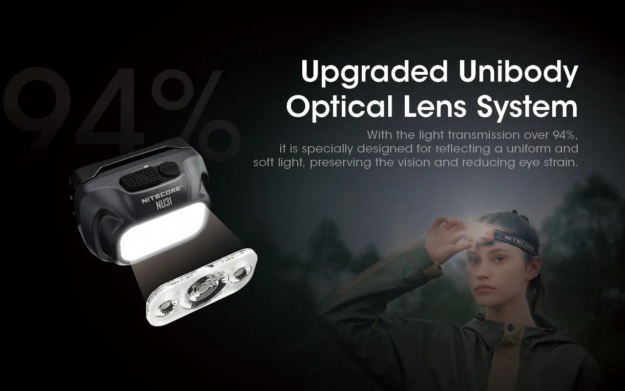 NITECORE 550 LUMENS LED RECHARGEABLE HEADLAMP  (NU31)