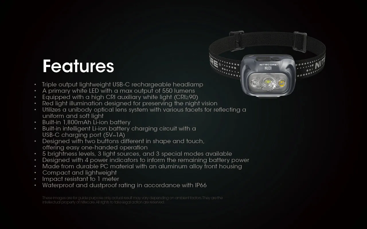 NITECORE 550 LUMENS LED RECHARGEABLE HEADLAMP  (NU31)