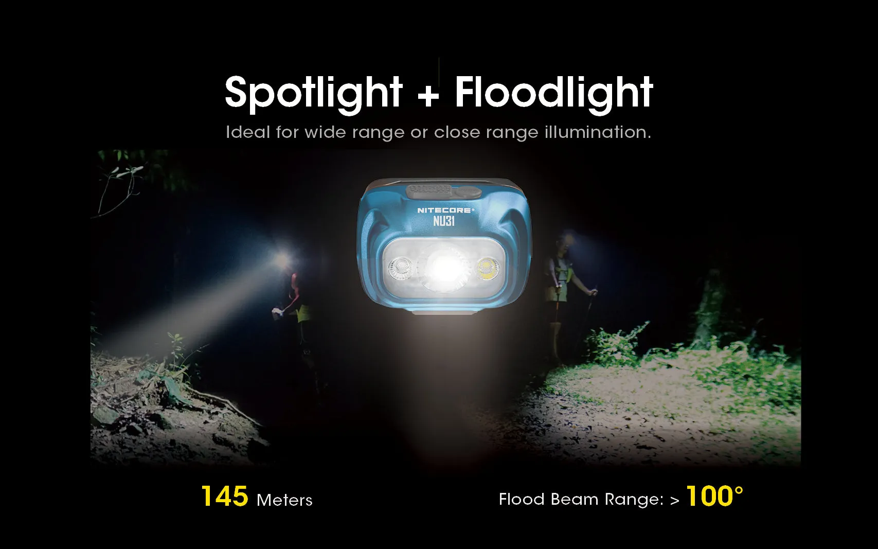 NITECORE 550 LUMENS LED RECHARGEABLE HEADLAMP  (NU31)