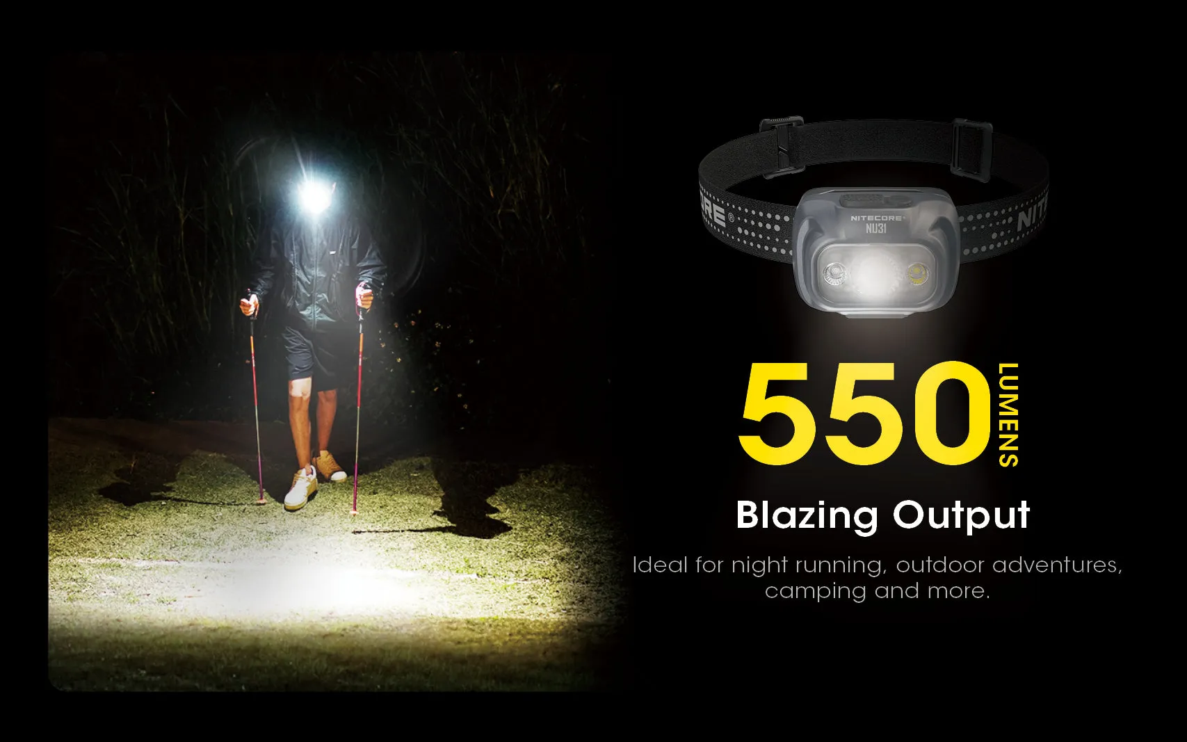 NITECORE 550 LUMENS LED RECHARGEABLE HEADLAMP  (NU31)