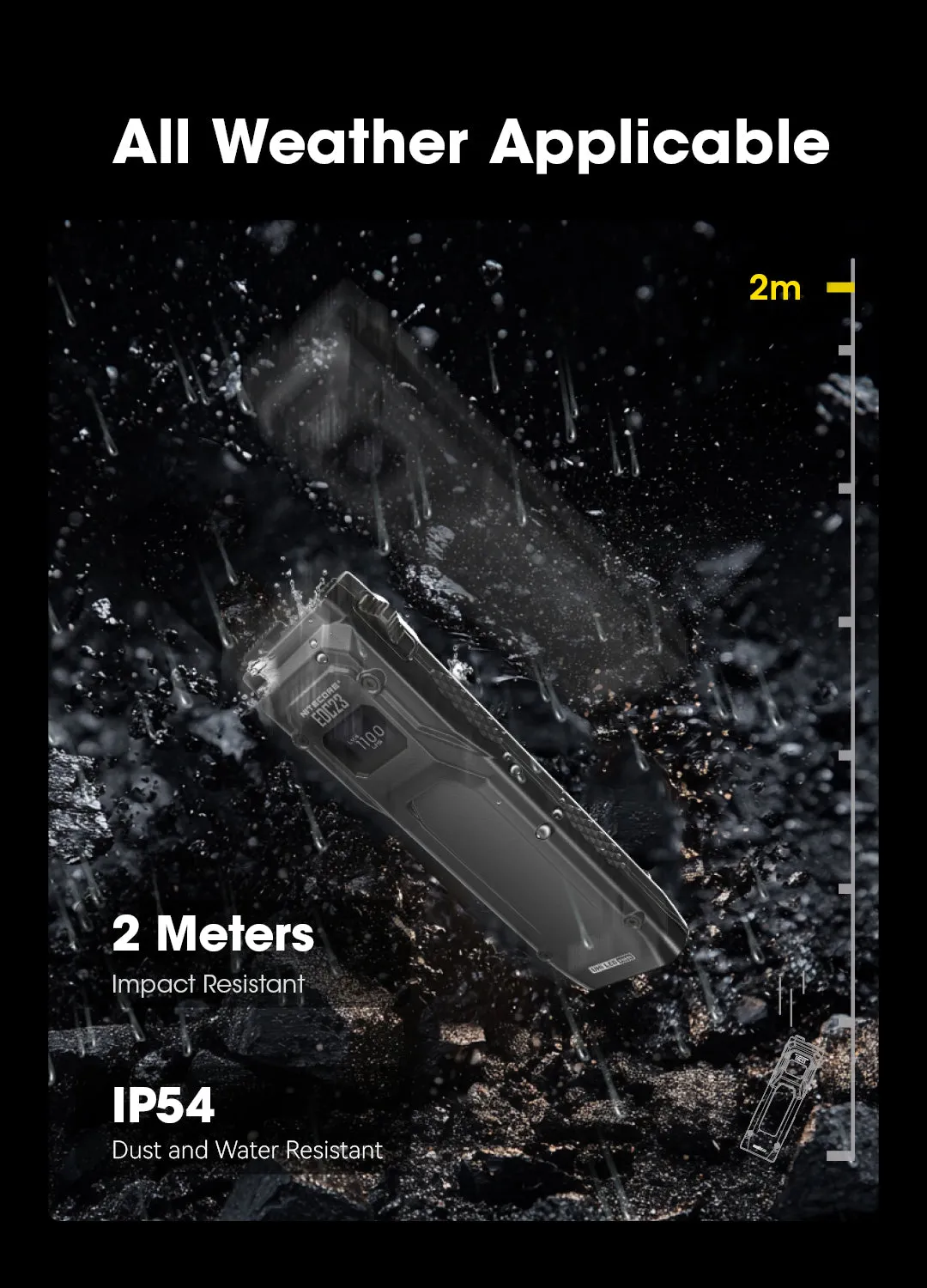 NITECORE EDC23 EDC23 SABER Ultra Slim Pocket Tactical EDC Flashlight