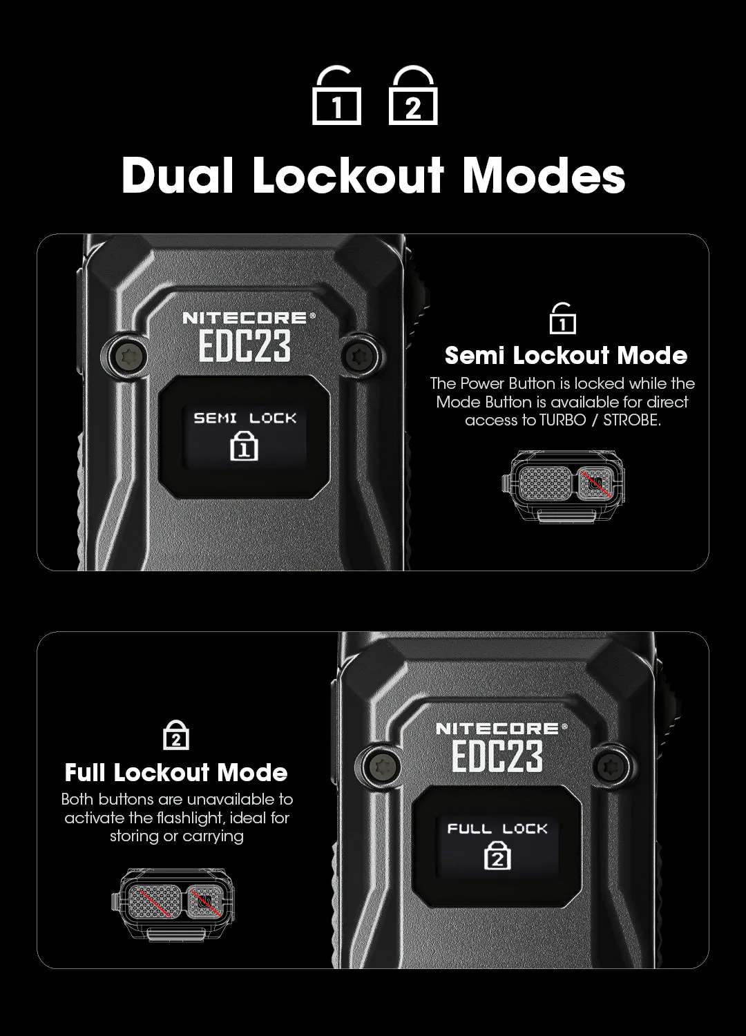 NITECORE EDC23 EDC23 SABER Ultra Slim Pocket Tactical EDC Flashlight
