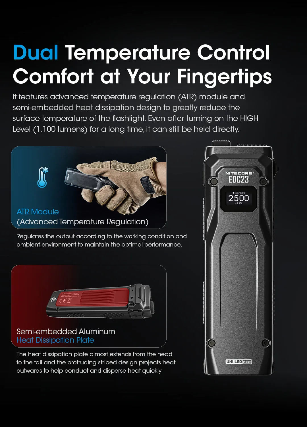 NITECORE EDC23 EDC23 SABER Ultra Slim Pocket Tactical EDC Flashlight