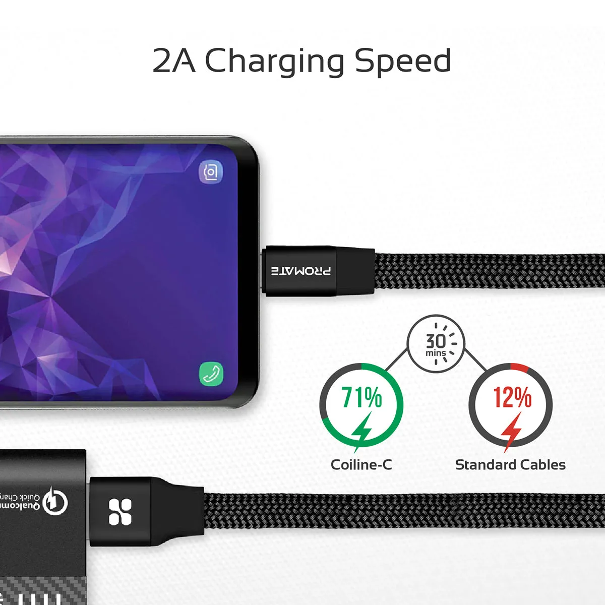 Premium Fabric Braided Aluminium Alloy Reversible USB-A to Type-C™ Cable
