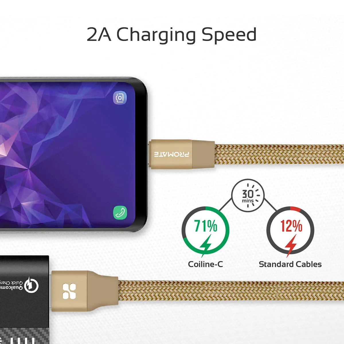 Premium Fabric Braided Aluminium Alloy Reversible USB-A to Type-C™ Cable