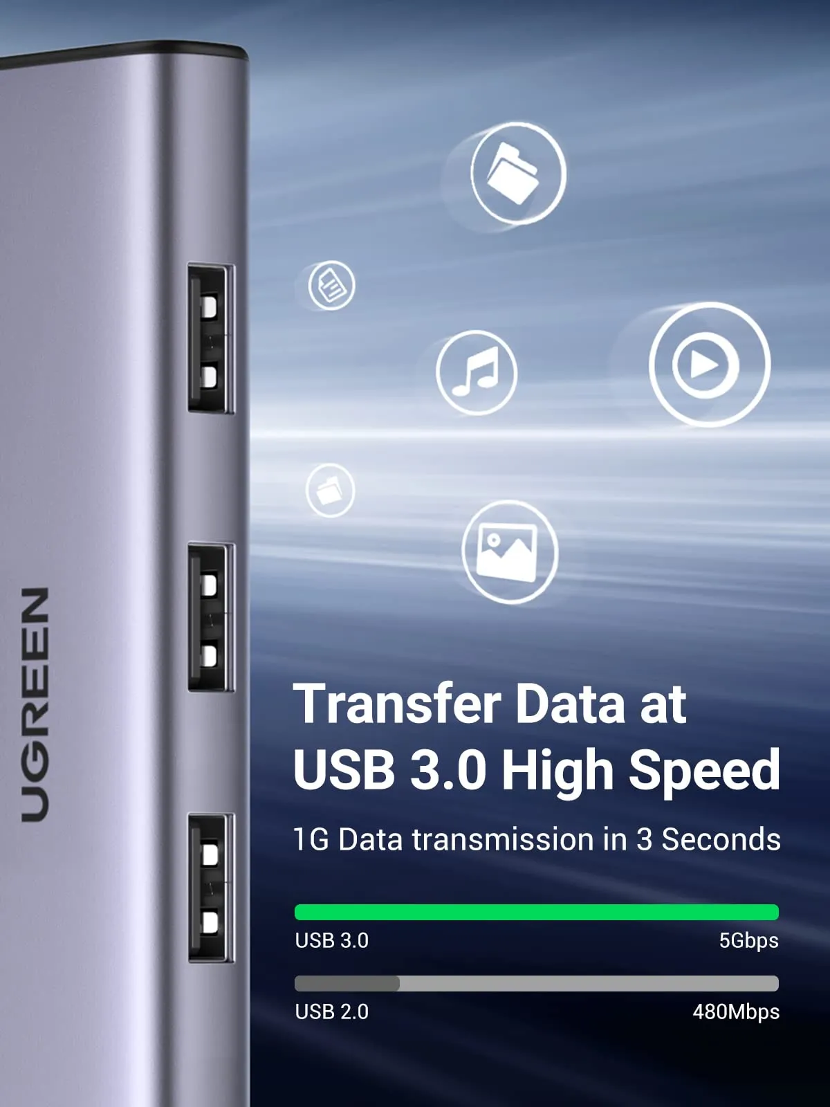 UGREEN 4 in 1 USB C Hub