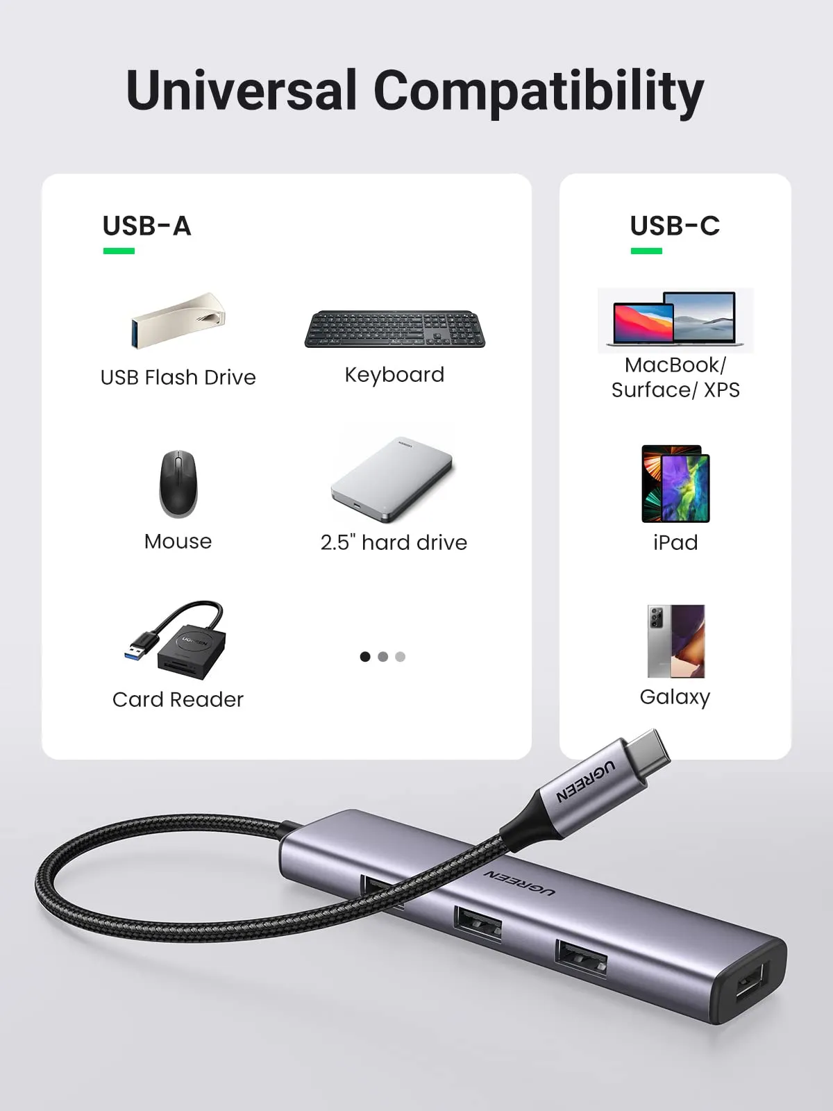 UGREEN 4 in 1 USB C Hub