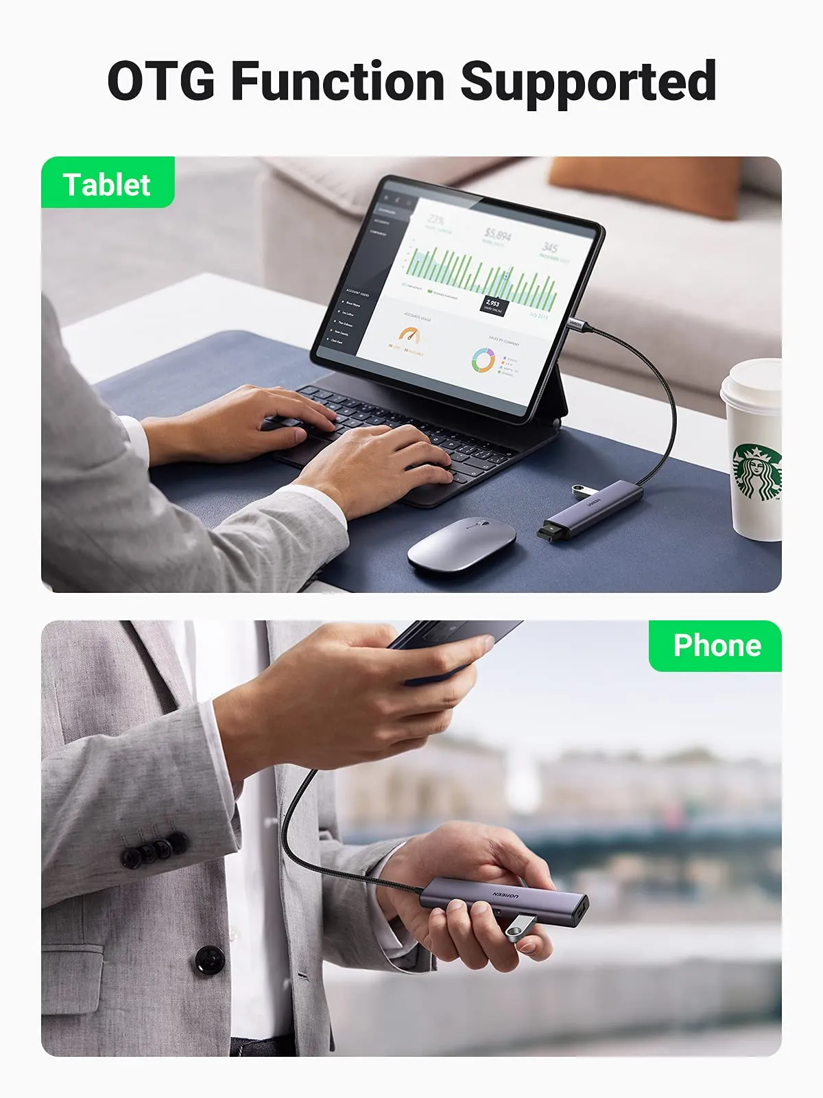 UGREEN 4 in 1 USB C Hub