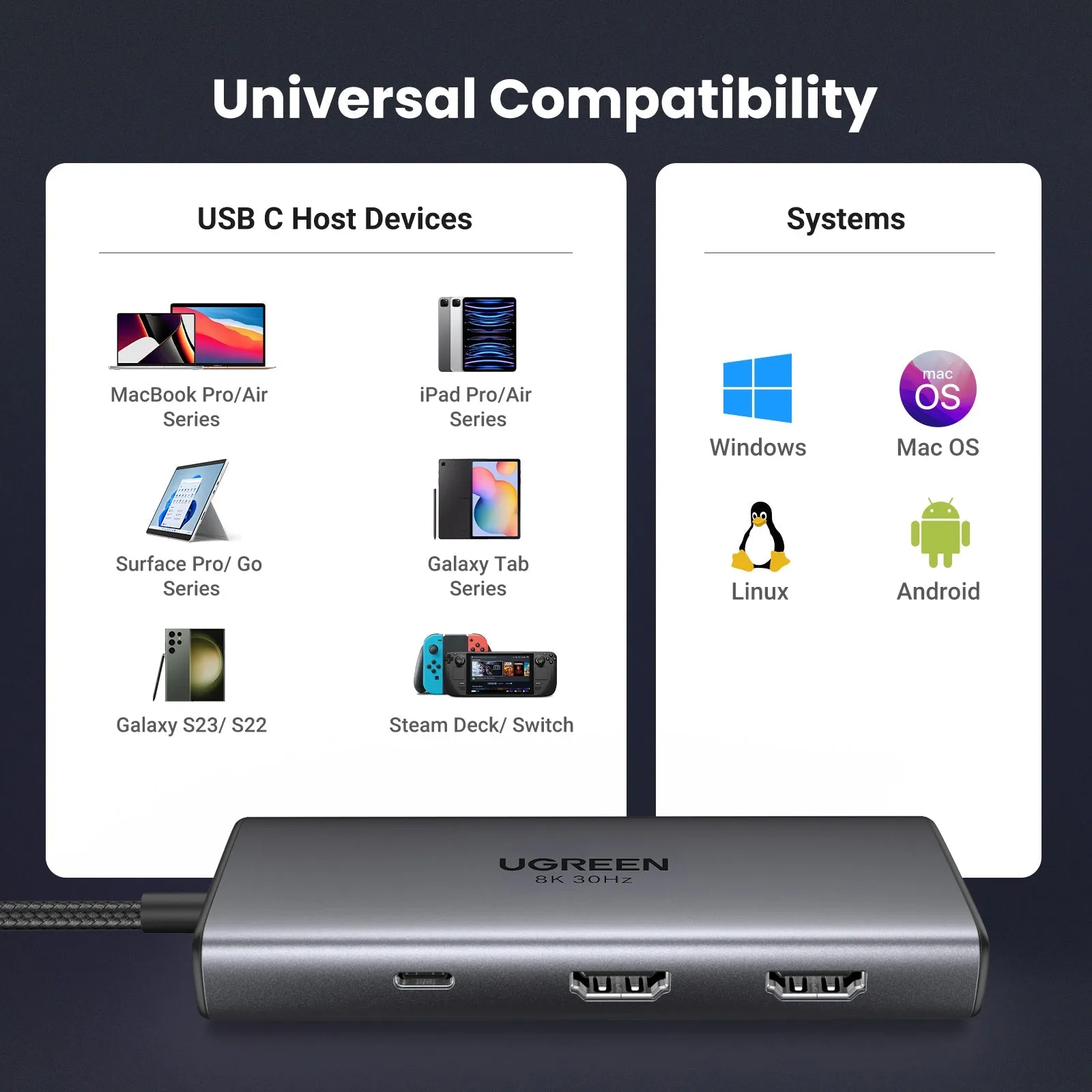 UGREEN Revodok 206 6 in 1 USB-C Hub