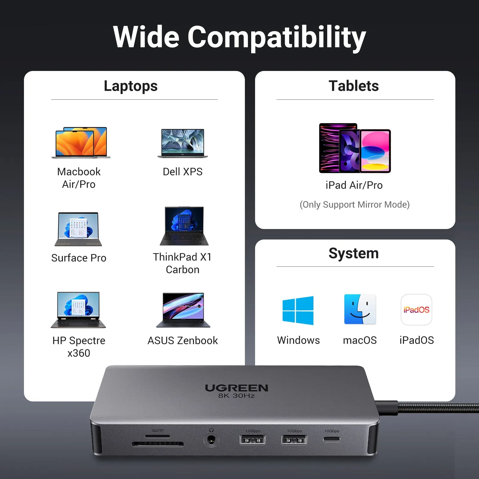 UGREEN Revodok Pro 211 11 in 1 USB C Hub