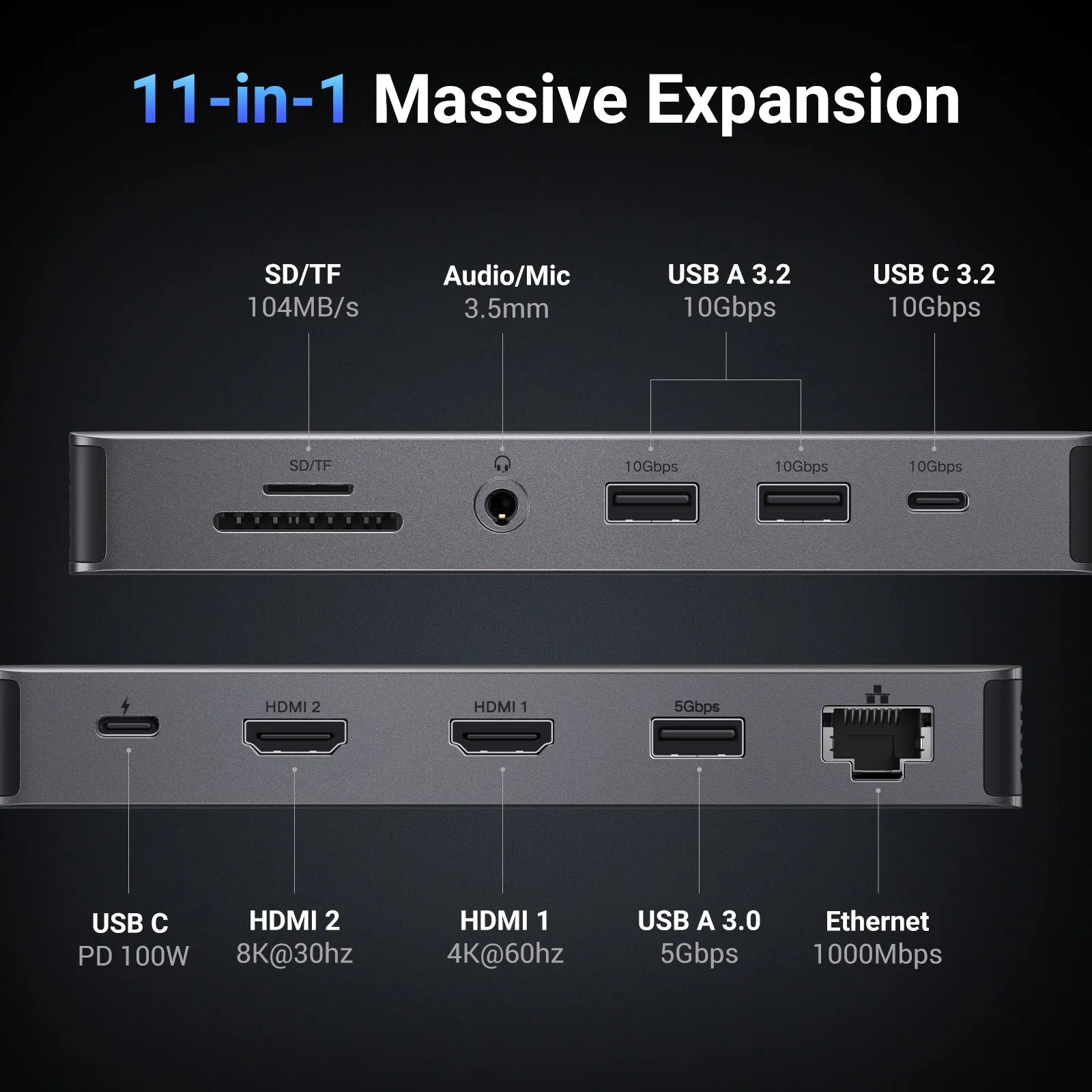 UGREEN Revodok Pro 211 11 in 1 USB C Hub