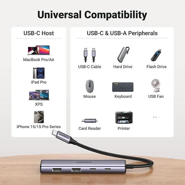 UGREEN USB-C to USB3.0 4 Port HUB 15395