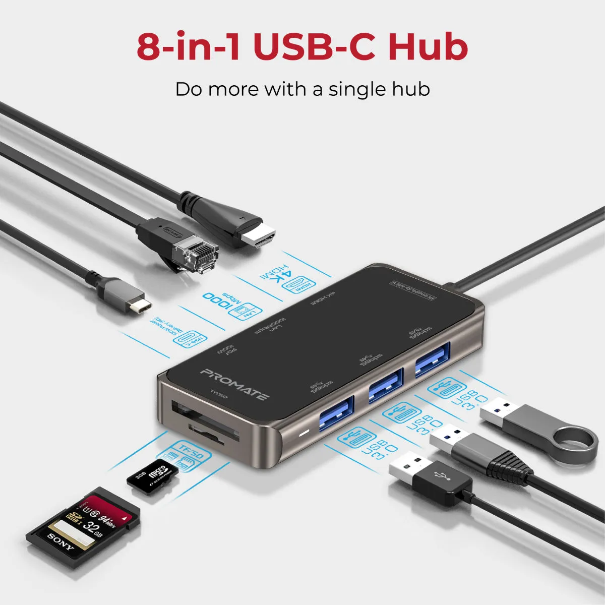 Ultra-Compact USB-C Hub with 100W Power Delivery