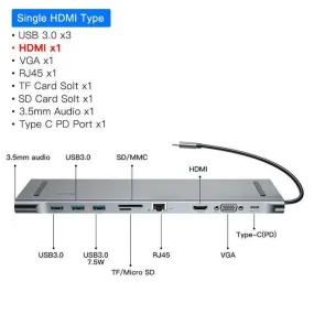 USB Type C HUB to 3.0 USB HDMI-Compatible RJ45 USB HUB