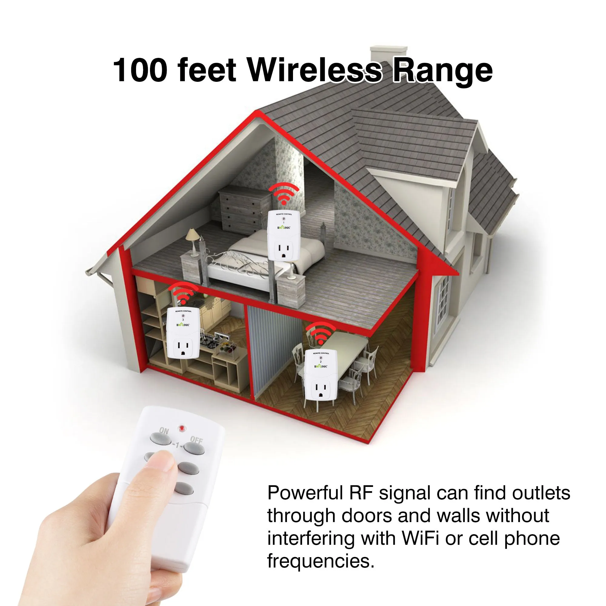 Wireless Remote Control Outlet (1 Remotes   3 Outlets) Value Pack BN-LINK